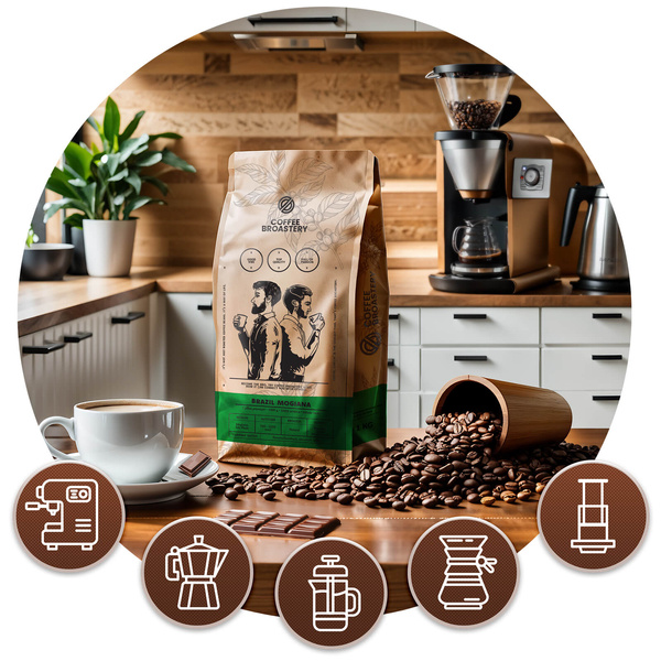 Kahvisetti Bro Coffee Roastery Nicaragua Colibrí Azul + Brazil Samba 2x1kg (2kg)